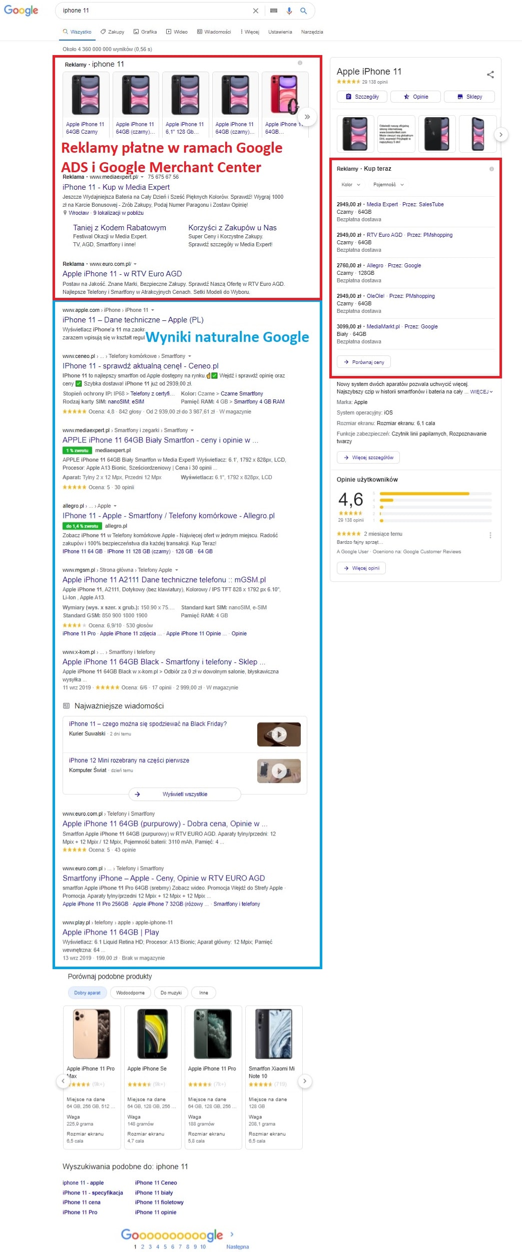 SERP Google Search Engine Result Page czyli strona wyników wyszukiwania w Google
